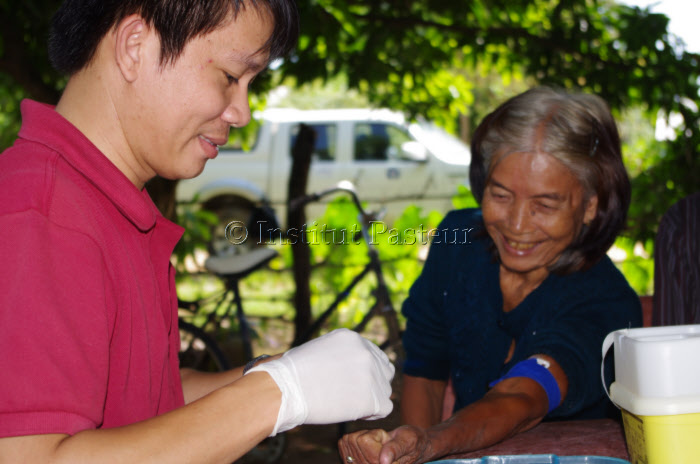 Etude génétique sur les polymorphismes de susceptibilité à l'infection par A(H5N1) au Cambodge.